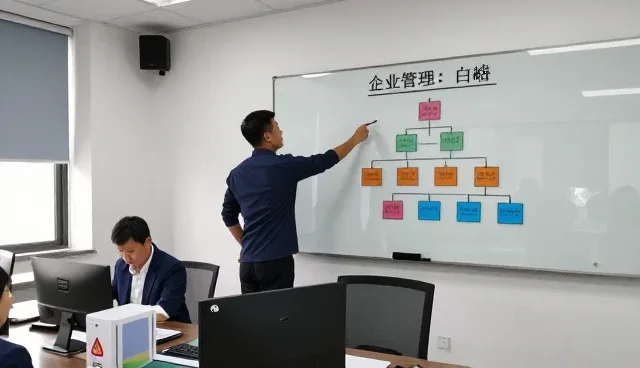 南宁美优居装饰工程有限公司解析管理诊断报告的发展趋势